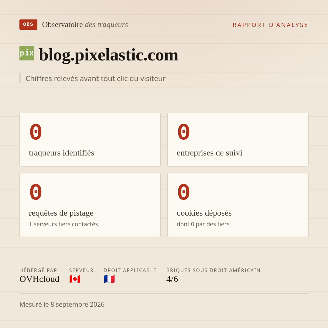 blog.pixelastic.com : 0 traqueurs identifiés, 0 entreprises de suivi, 0 requêtes de pistage. Chiffres relevés avant tout clic du visiteur.