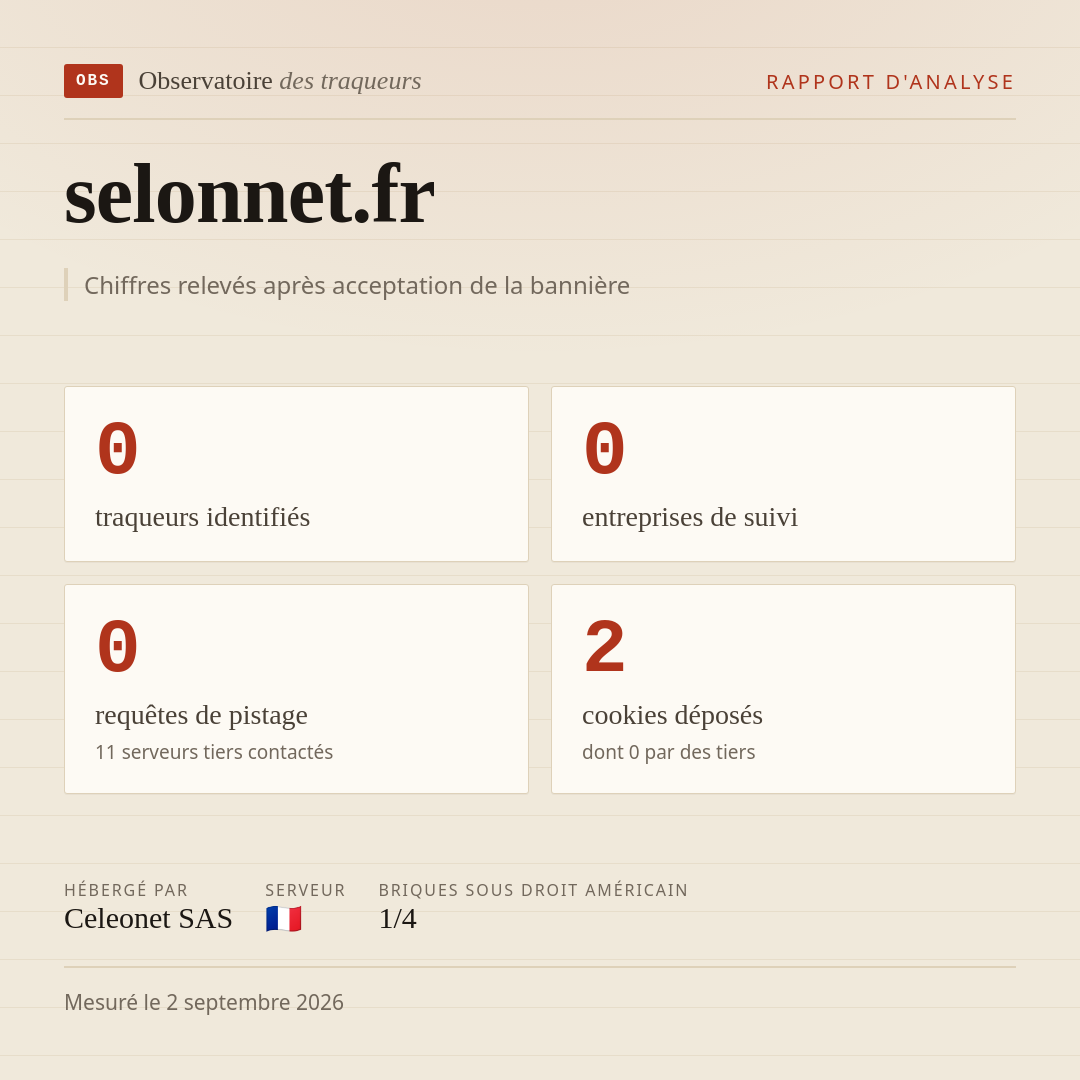 selonnet.fr : 0 traqueurs identifiés, 0 entreprises de suivi, 0 requêtes de pistage. Chiffres relevés après acceptation de la bannière.