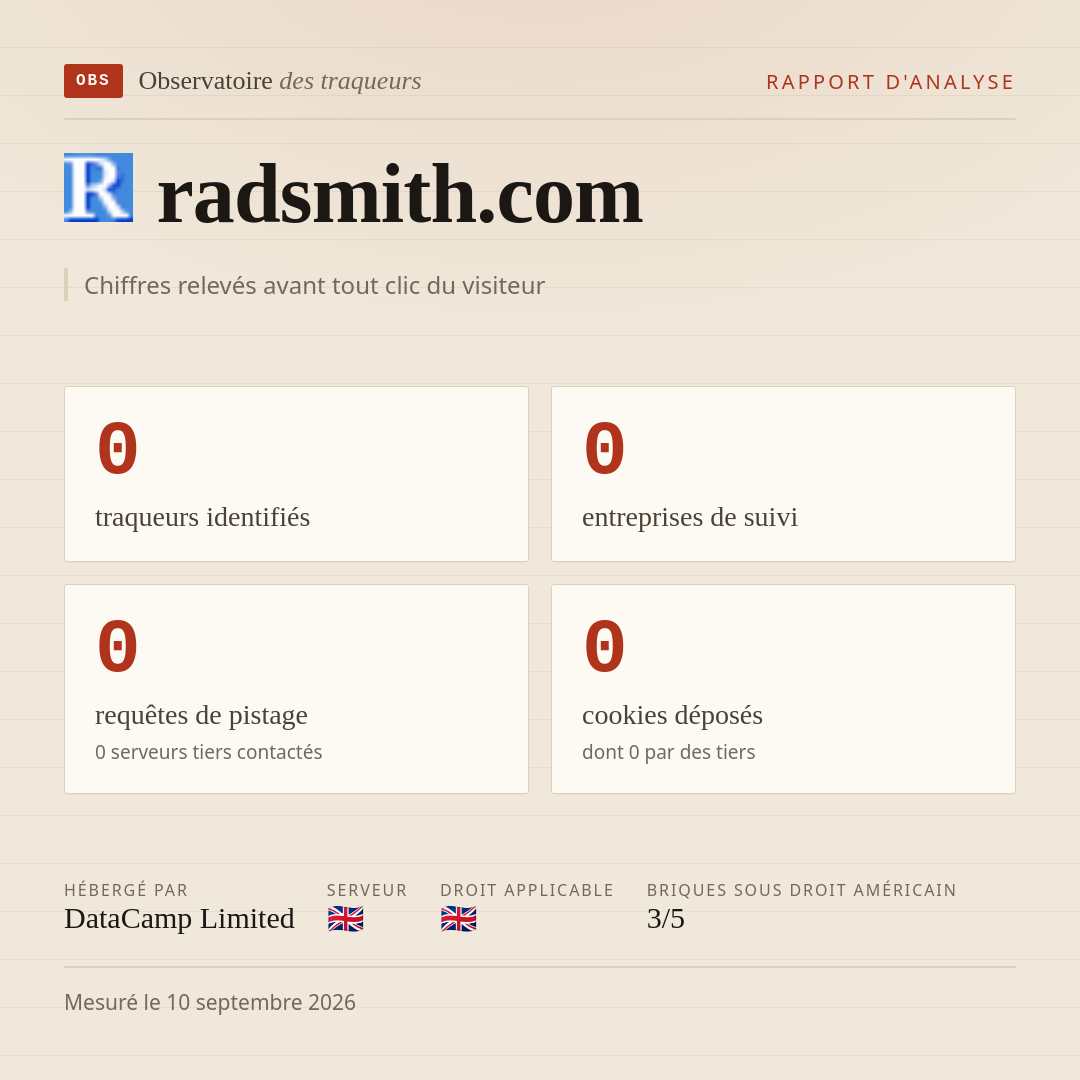 radsmith.com : 0 traqueurs identifiés, 0 entreprises de suivi, 0 requêtes de pistage. Chiffres relevés avant tout clic du visiteur.