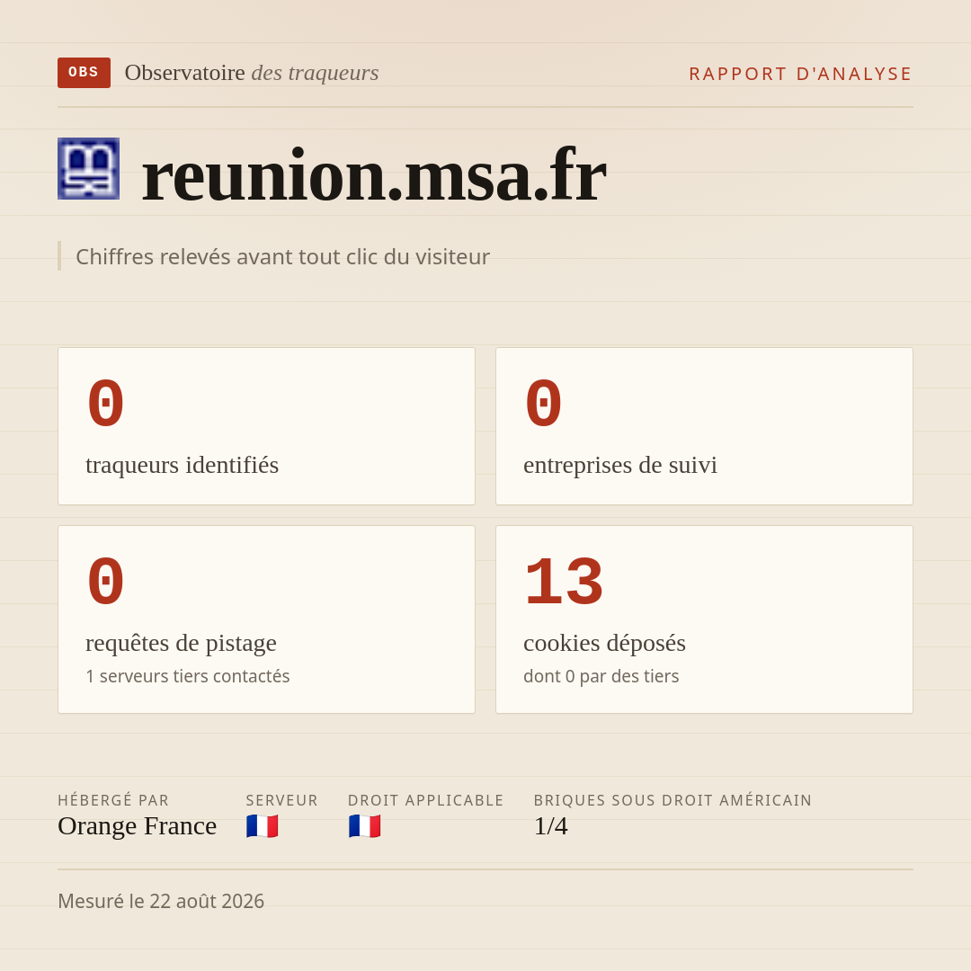 reunion.msa.fr : 0 traqueurs identifiés, 0 entreprises de suivi, 0 requêtes de pistage. Chiffres relevés avant tout clic du visiteur.