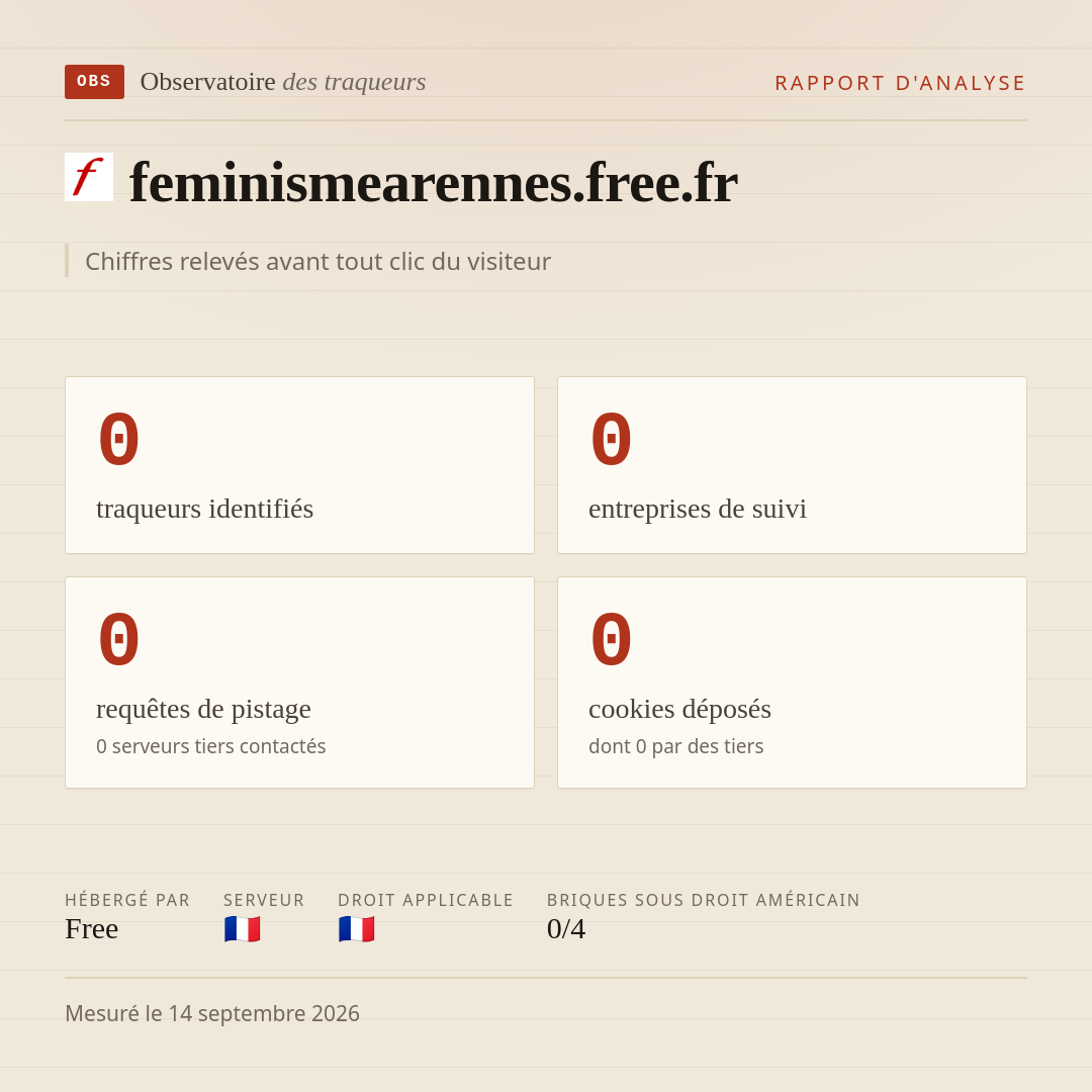 feminismearennes.free.fr : 0 traqueurs identifiés, 0 entreprises de suivi, 0 requêtes de pistage. Chiffres relevés avant tout clic du visiteur.