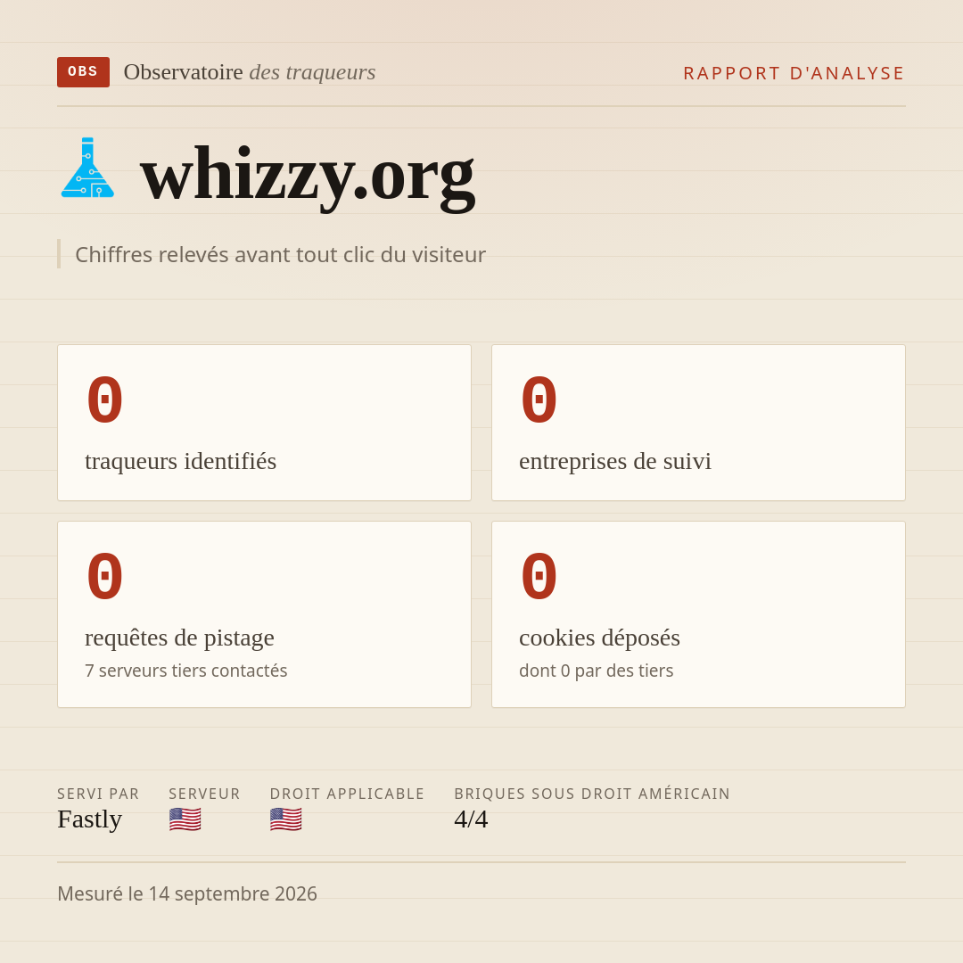 whizzy.org : 0 traqueurs identifiés, 0 entreprises de suivi, 0 requêtes de pistage. Chiffres relevés avant tout clic du visiteur.
