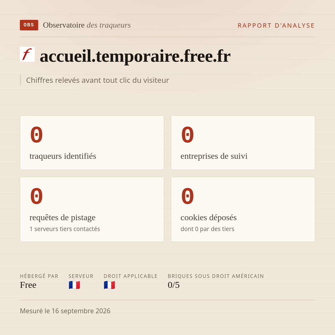 accueil.temporaire.free.fr : 0 traqueurs identifiés, 0 entreprises de suivi, 0 requêtes de pistage. Chiffres relevés avant tout clic du visiteur.