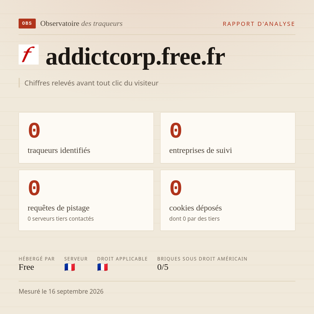 addictcorp.free.fr : 0 traqueurs identifiés, 0 entreprises de suivi, 0 requêtes de pistage. Chiffres relevés avant tout clic du visiteur.