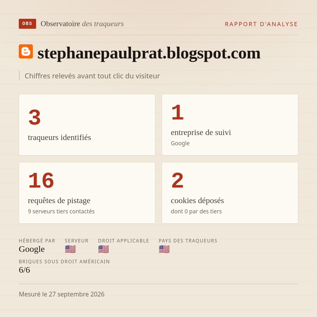 stephanepaulprat.blogspot.com : 3 traqueurs identifiés, 1 entreprise de suivi, 16 requêtes de pistage. Chiffres relevés avant tout clic du visiteur.