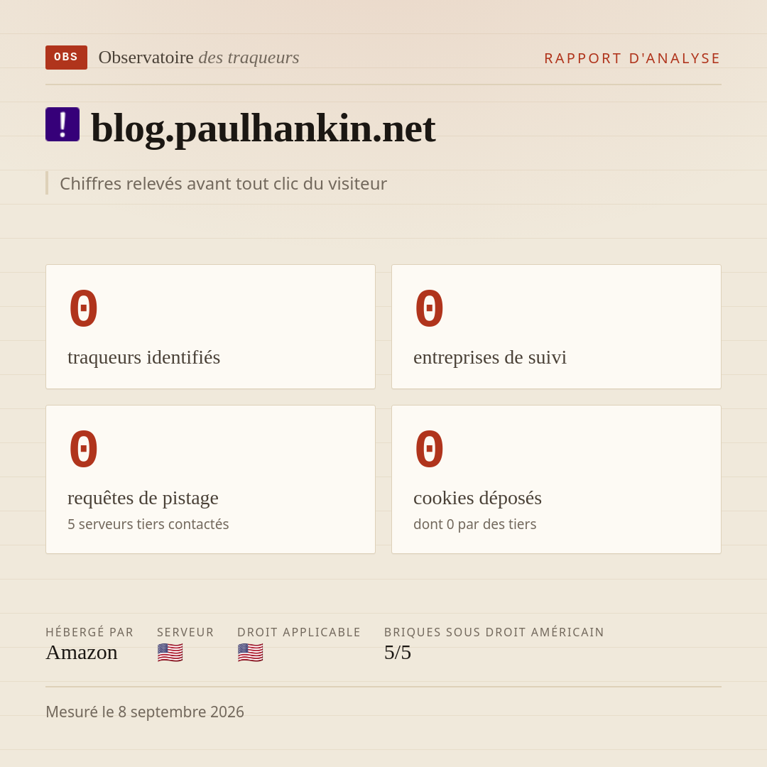 blog.paulhankin.net : 0 traqueurs identifiés, 0 entreprises de suivi, 0 requêtes de pistage. Chiffres relevés avant tout clic du visiteur.
