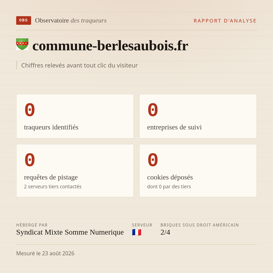 commune-berlesaubois.fr : 0 traqueurs identifiés, 0 entreprises de suivi, 0 requêtes de pistage. Chiffres relevés avant tout clic du visiteur.