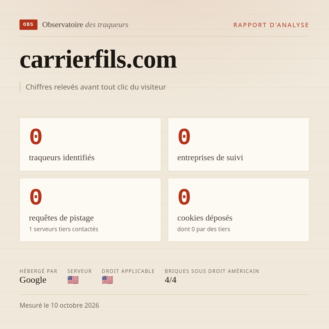 carrierfils.com : 0 traqueurs identifiés, 0 entreprises de suivi, 0 requêtes de pistage. Chiffres relevés avant tout clic du visiteur.