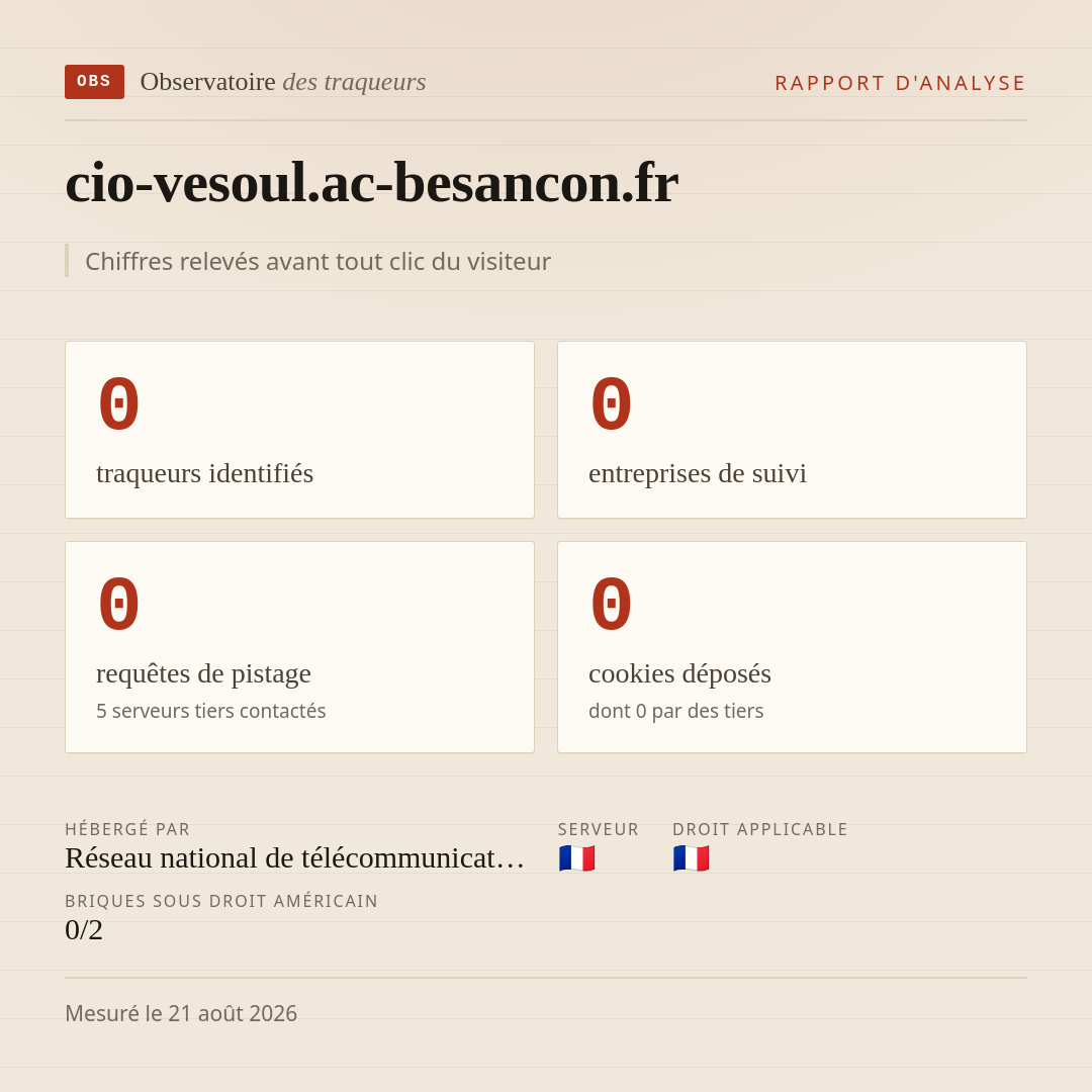 cio-vesoul.ac-besancon.fr : 0 traqueurs identifiés, 0 entreprises de suivi, 0 requêtes de pistage. Chiffres relevés avant tout clic du visiteur.