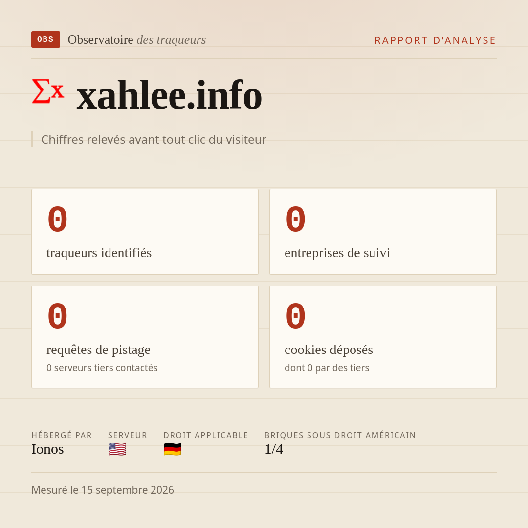 xahlee.info : 0 traqueurs identifiés, 0 entreprises de suivi, 0 requêtes de pistage. Chiffres relevés avant tout clic du visiteur.