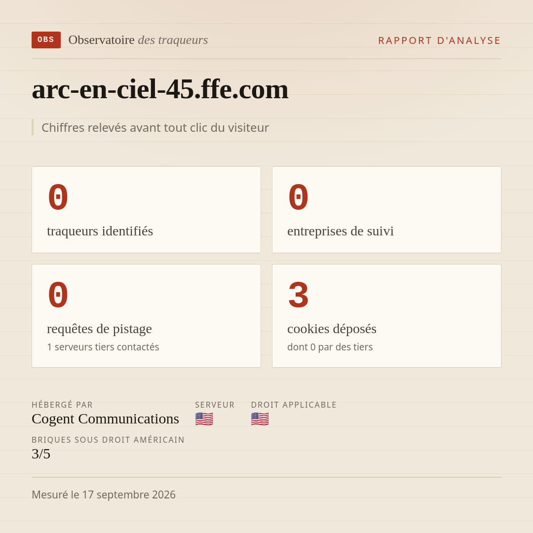 arc-en-ciel-45.ffe.com : 0 traqueurs identifiés, 0 entreprises de suivi, 0 requêtes de pistage. Chiffres relevés avant tout clic du visiteur.