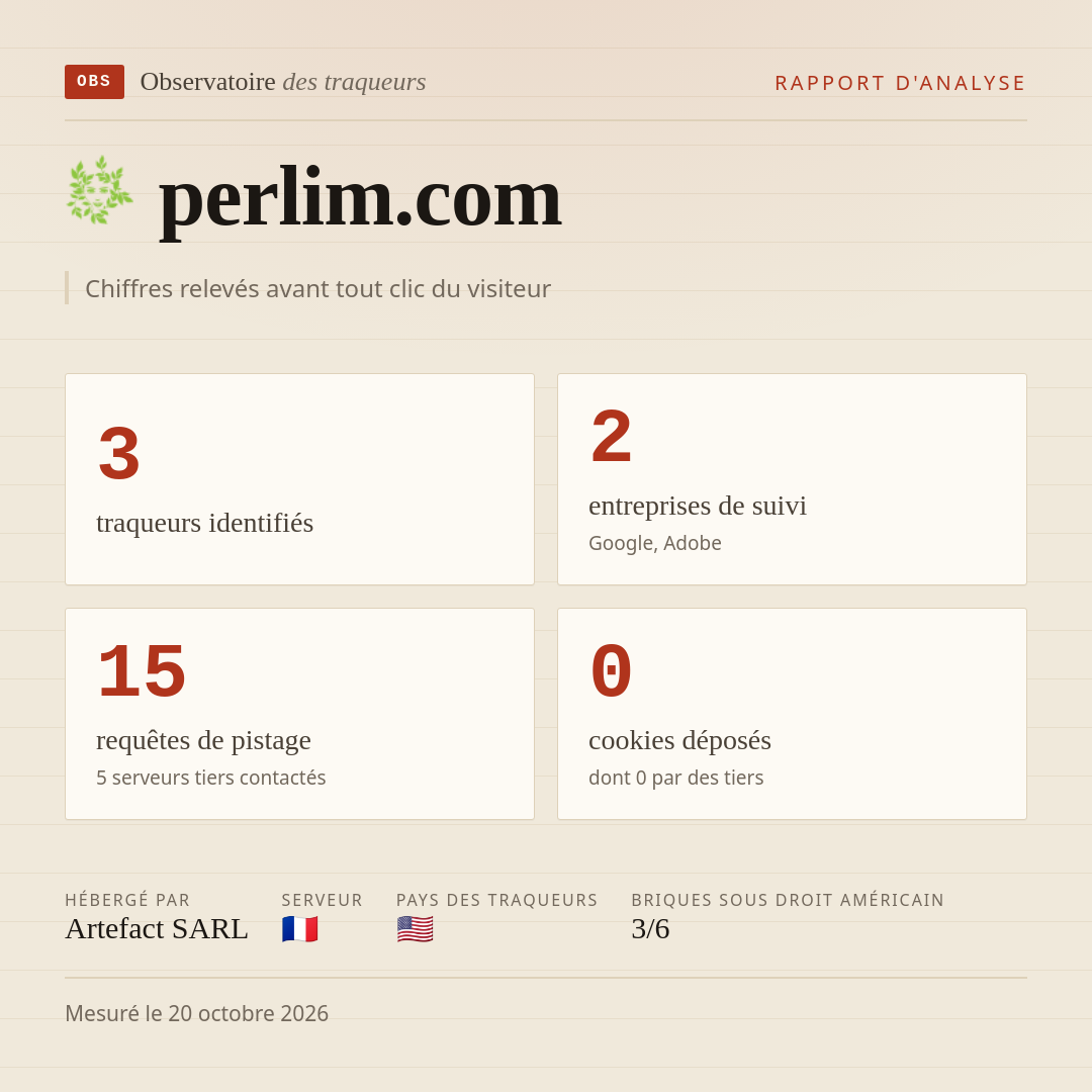 perlim.com : 3 traqueurs identifiés, 2 entreprises de suivi, 15 requêtes de pistage. Chiffres relevés avant tout clic du visiteur.