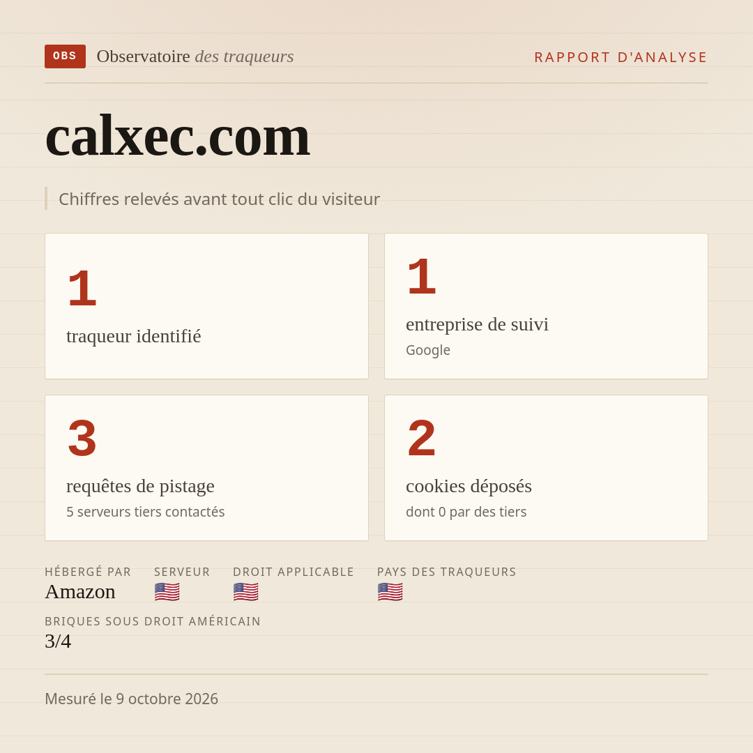 calxec.com : 1 traqueur identifié, 1 entreprise de suivi, 3 requêtes de pistage. Chiffres relevés avant tout clic du visiteur.
