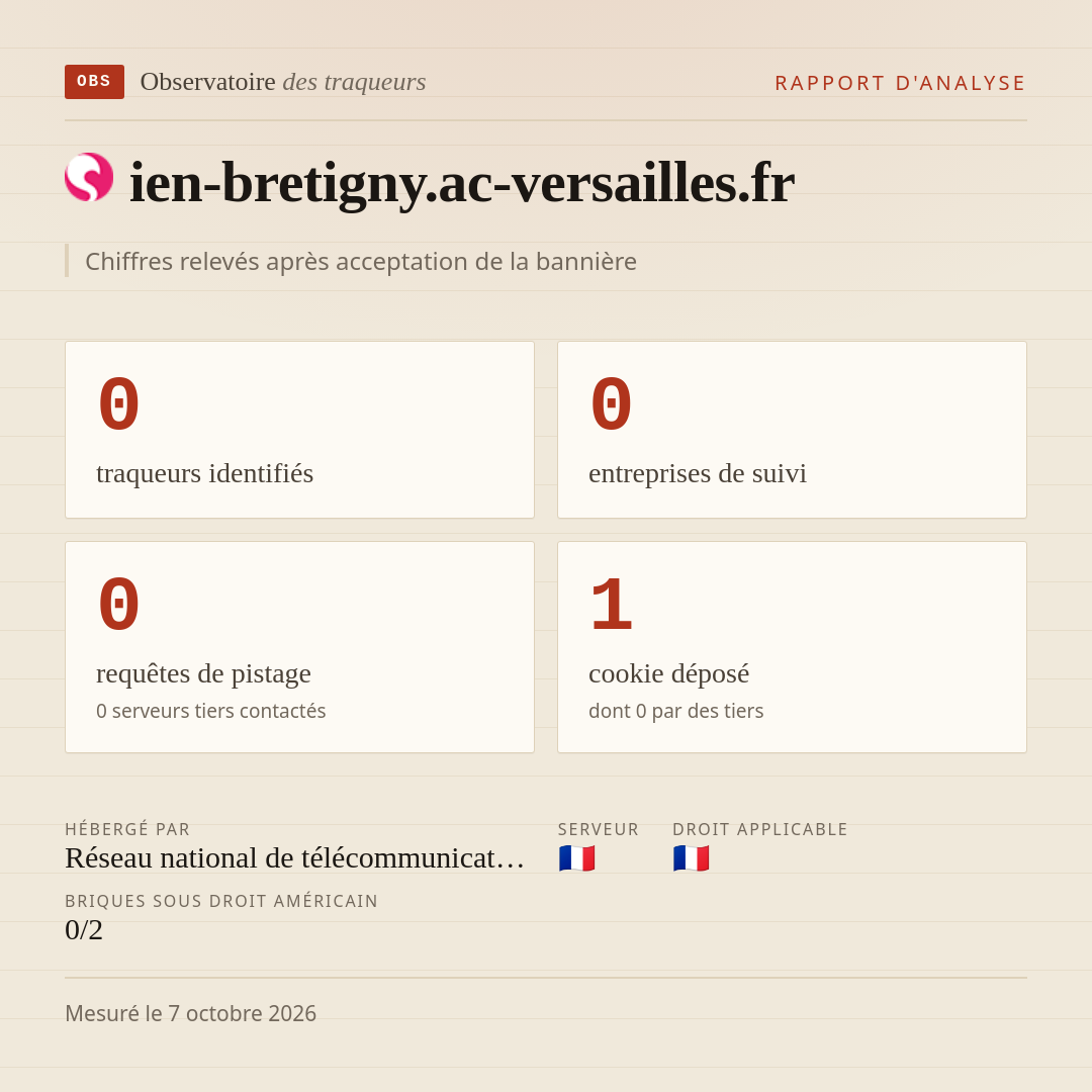 ien-bretigny.ac-versailles.fr : 0 traqueurs identifiés, 0 entreprises de suivi, 0 requêtes de pistage. Chiffres relevés après acceptation de la bannière.