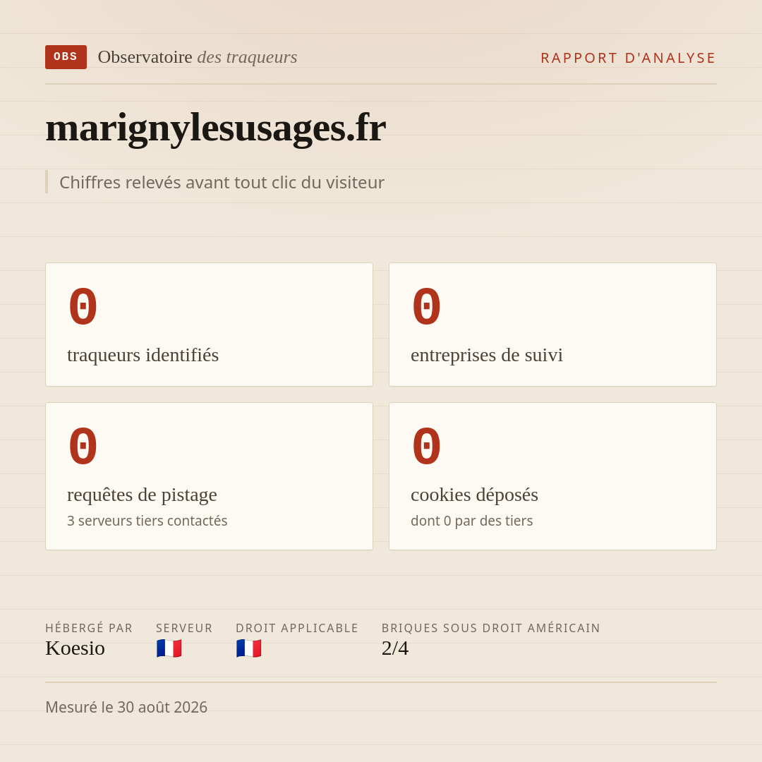 marignylesusages.fr : 0 traqueurs identifiés, 0 entreprises de suivi, 0 requêtes de pistage. Chiffres relevés avant tout clic du visiteur.