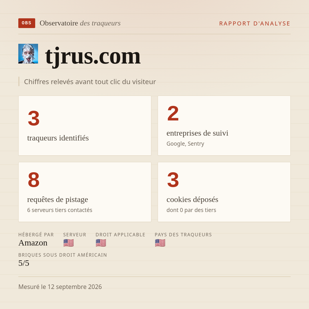 tjrus.com : 3 traqueurs identifiés, 2 entreprises de suivi, 8 requêtes de pistage. Chiffres relevés avant tout clic du visiteur.
