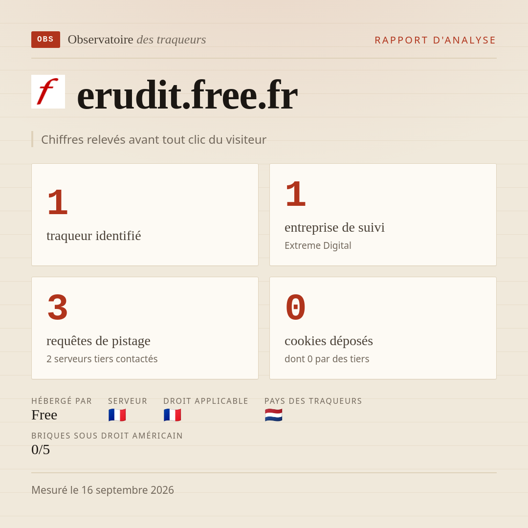 erudit.free.fr : 1 traqueur identifié, 1 entreprise de suivi, 3 requêtes de pistage. Chiffres relevés avant tout clic du visiteur.
