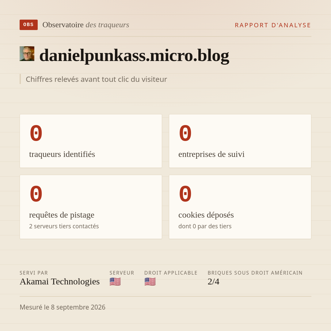 danielpunkass.micro.blog : 0 traqueurs identifiés, 0 entreprises de suivi, 0 requêtes de pistage. Chiffres relevés avant tout clic du visiteur.