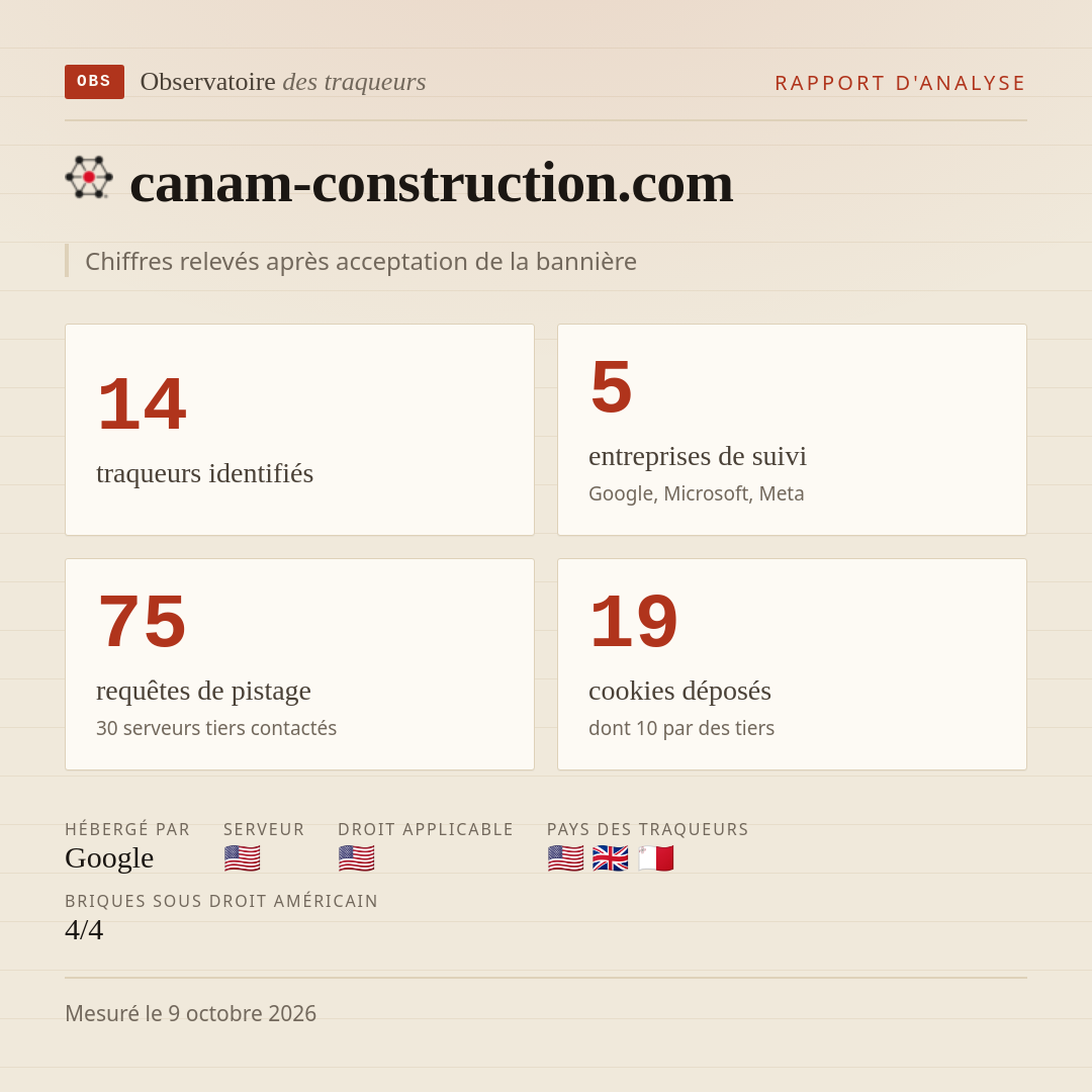 canam-construction.com : 14 traqueurs identifiés, 5 entreprises de suivi, 75 requêtes de pistage. Chiffres relevés après acceptation de la bannière.