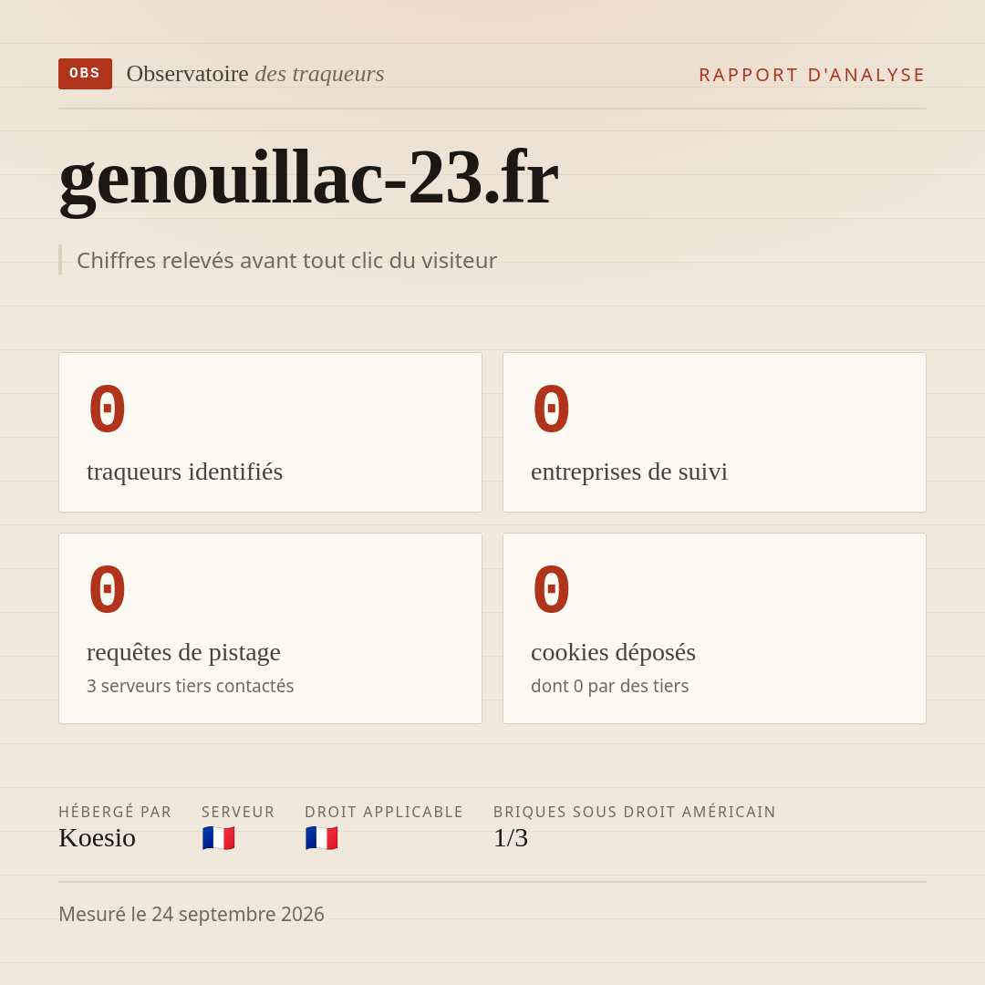 genouillac-23.fr : 0 traqueurs identifiés, 0 entreprises de suivi, 0 requêtes de pistage. Chiffres relevés avant tout clic du visiteur.