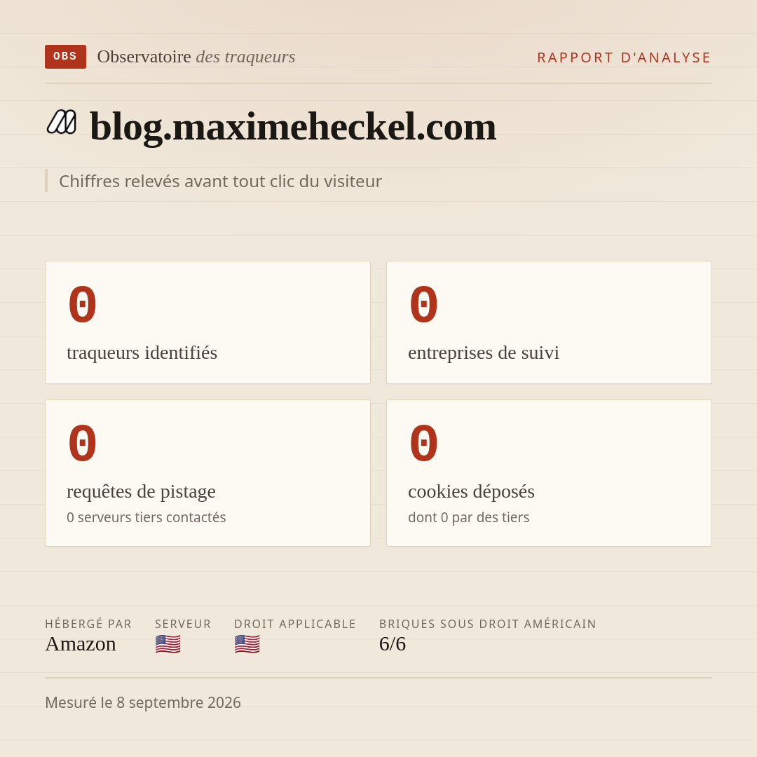 blog.maximeheckel.com : 0 traqueurs identifiés, 0 entreprises de suivi, 0 requêtes de pistage. Chiffres relevés avant tout clic du visiteur.