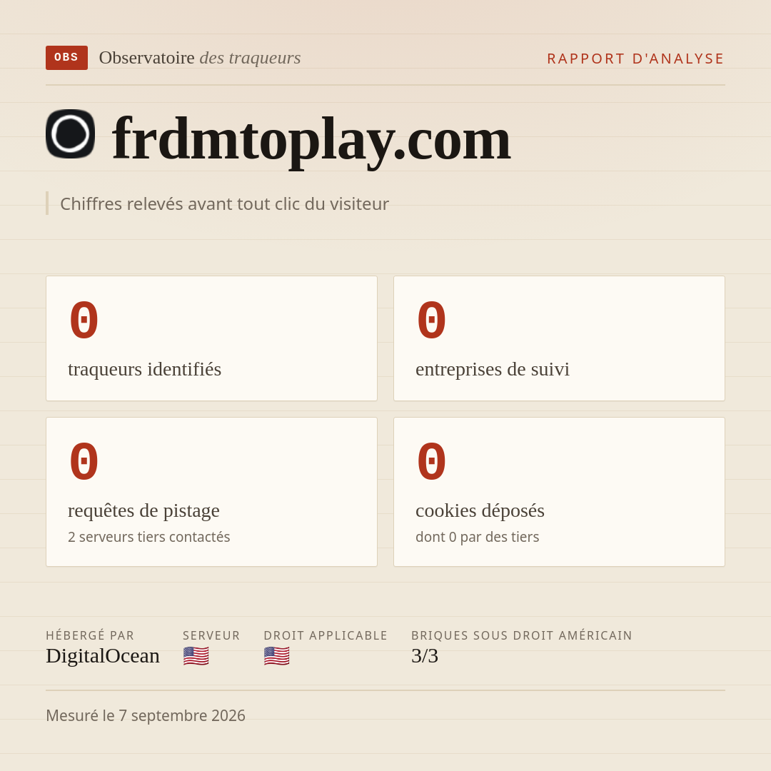 frdmtoplay.com : 0 traqueurs identifiés, 0 entreprises de suivi, 0 requêtes de pistage. Chiffres relevés avant tout clic du visiteur.