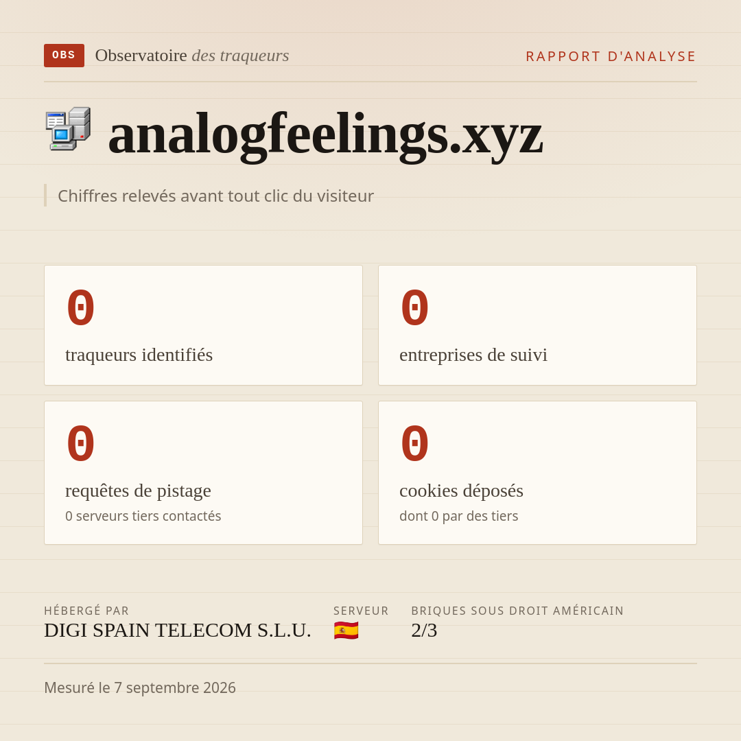 analogfeelings.xyz : 0 traqueurs identifiés, 0 entreprises de suivi, 0 requêtes de pistage. Chiffres relevés avant tout clic du visiteur.