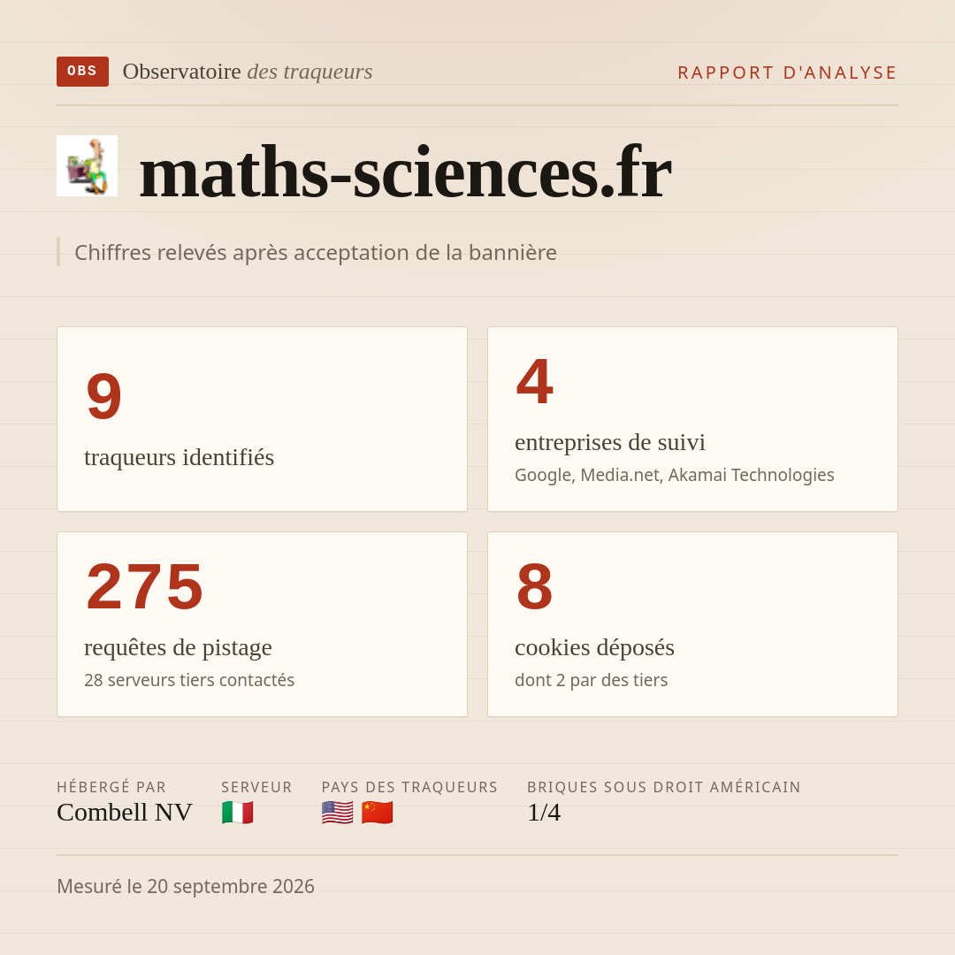 maths-sciences.fr : 9 traqueurs identifiés, 4 entreprises de suivi, 275 requêtes de pistage. Chiffres relevés après acceptation de la bannière.