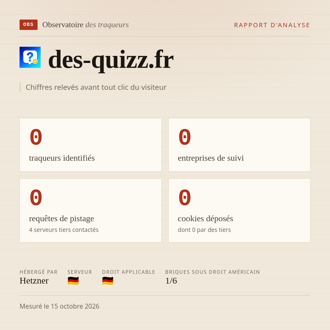 des-quizz.fr : 0 traqueurs identifiés, 0 entreprises de suivi, 0 requêtes de pistage. Chiffres relevés avant tout clic du visiteur.