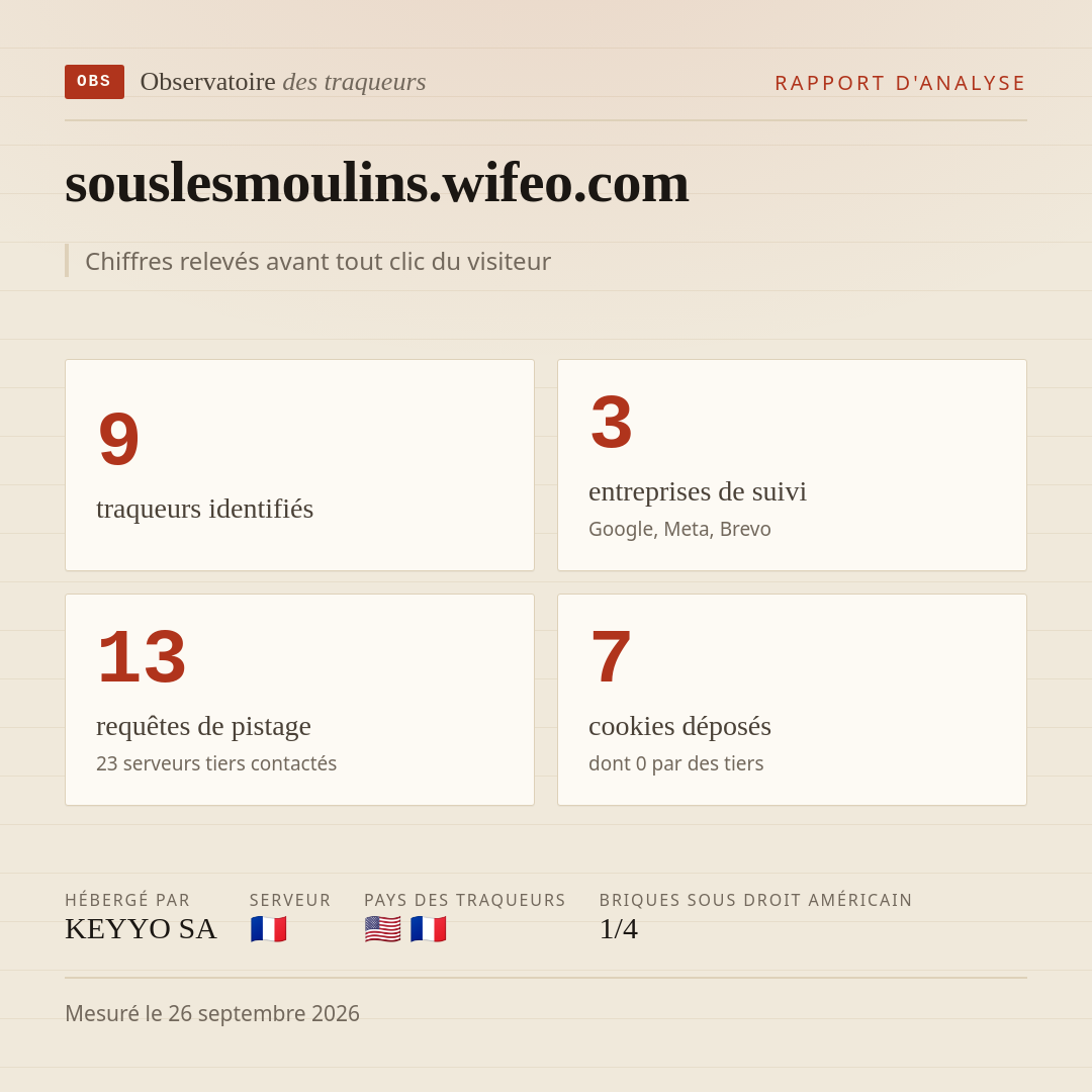 souslesmoulins.wifeo.com : 9 traqueurs identifiés, 3 entreprises de suivi, 13 requêtes de pistage. Chiffres relevés avant tout clic du visiteur.