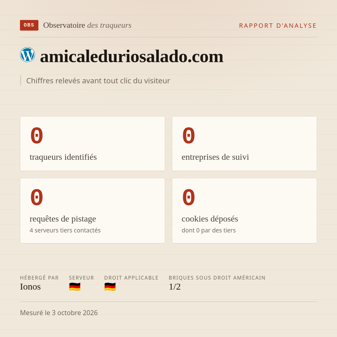 amicaleduriosalado.com : 0 traqueurs identifiés, 0 entreprises de suivi, 0 requêtes de pistage. Chiffres relevés avant tout clic du visiteur.