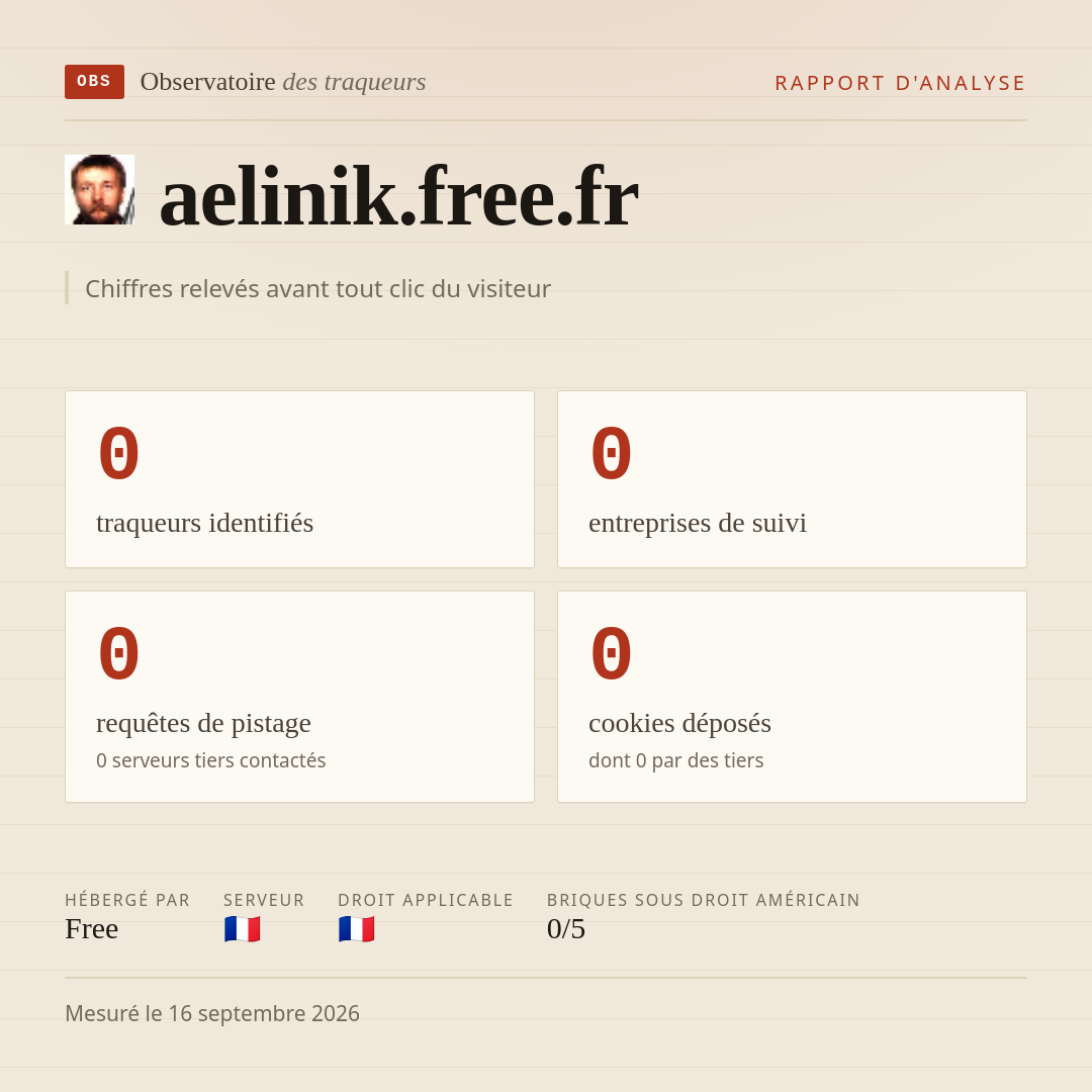 aelinik.free.fr : 0 traqueurs identifiés, 0 entreprises de suivi, 0 requêtes de pistage. Chiffres relevés avant tout clic du visiteur.