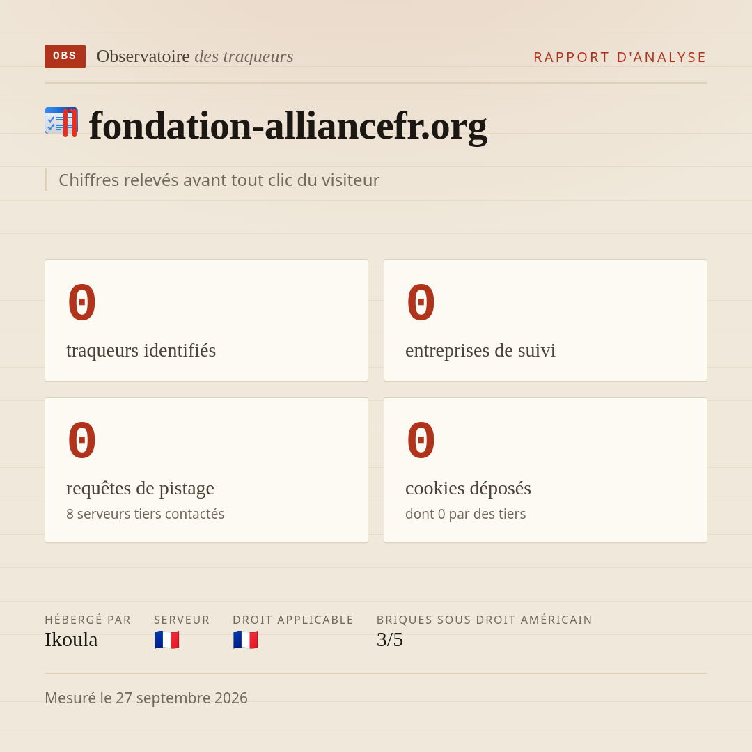 fondation-alliancefr.org : 0 traqueurs identifiés, 0 entreprises de suivi, 0 requêtes de pistage. Chiffres relevés avant tout clic du visiteur.