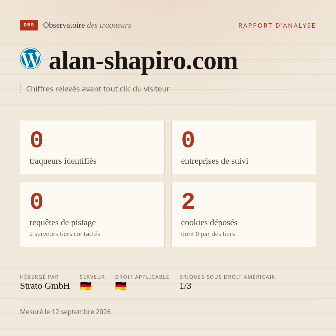 alan-shapiro.com : 0 traqueurs identifiés, 0 entreprises de suivi, 0 requêtes de pistage. Chiffres relevés avant tout clic du visiteur.