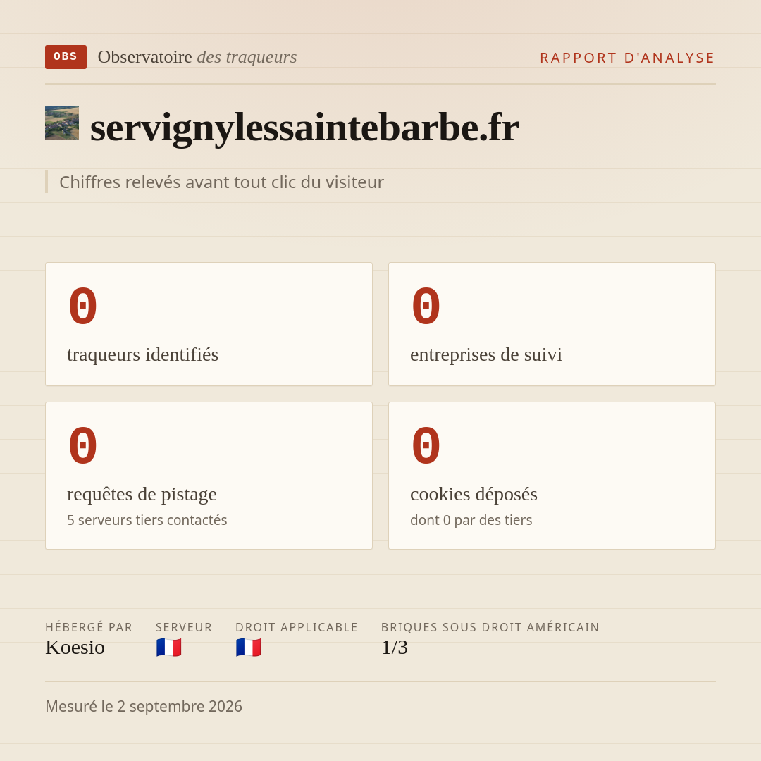 servignylessaintebarbe.fr : 0 traqueurs identifiés, 0 entreprises de suivi, 0 requêtes de pistage. Chiffres relevés avant tout clic du visiteur.