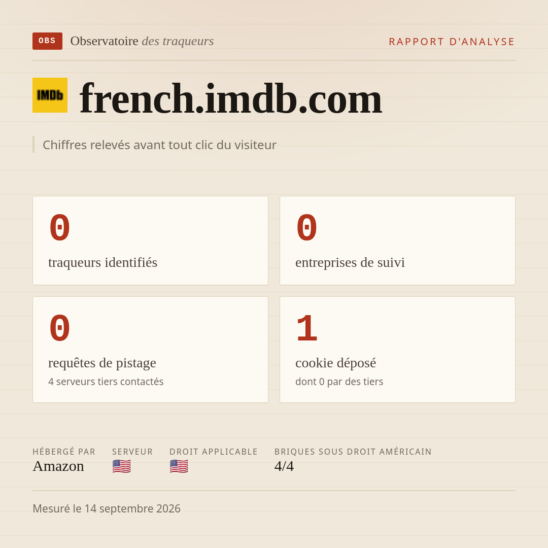 french.imdb.com : 0 traqueurs identifiés, 0 entreprises de suivi, 0 requêtes de pistage. Chiffres relevés avant tout clic du visiteur.