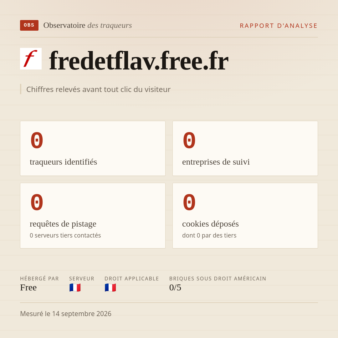 fredetflav.free.fr : 0 traqueurs identifiés, 0 entreprises de suivi, 0 requêtes de pistage. Chiffres relevés avant tout clic du visiteur.