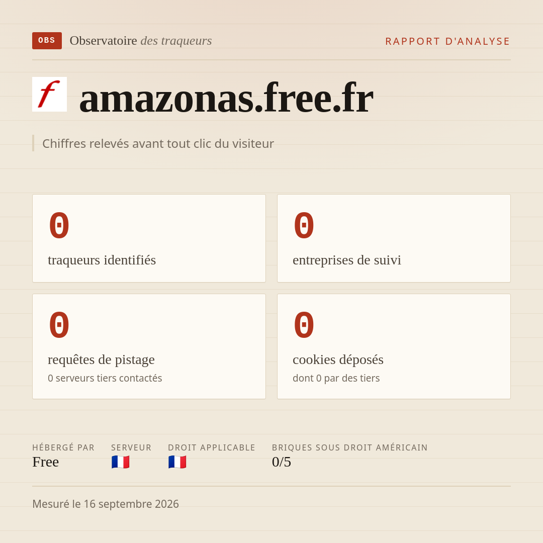 amazonas.free.fr : 0 traqueurs identifiés, 0 entreprises de suivi, 0 requêtes de pistage. Chiffres relevés avant tout clic du visiteur.