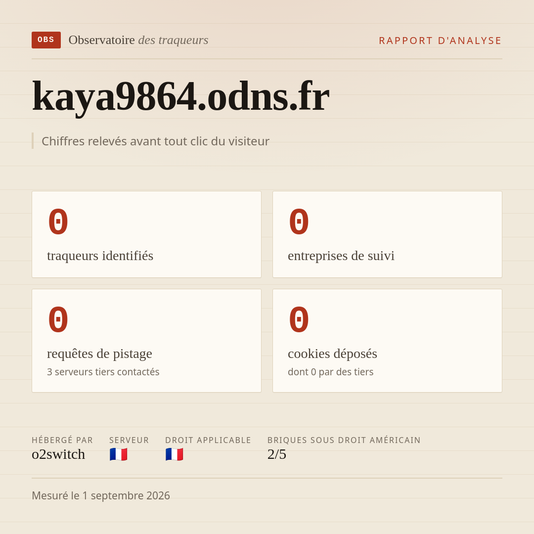 kaya9864.odns.fr : 0 traqueurs identifiés, 0 entreprises de suivi, 0 requêtes de pistage. Chiffres relevés avant tout clic du visiteur.