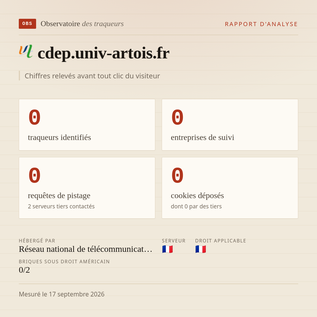 cdep.univ-artois.fr : 0 traqueurs identifiés, 0 entreprises de suivi, 0 requêtes de pistage. Chiffres relevés avant tout clic du visiteur.