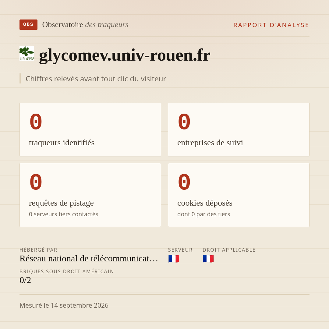 glycomev.univ-rouen.fr : 0 traqueurs identifiés, 0 entreprises de suivi, 0 requêtes de pistage. Chiffres relevés avant tout clic du visiteur.