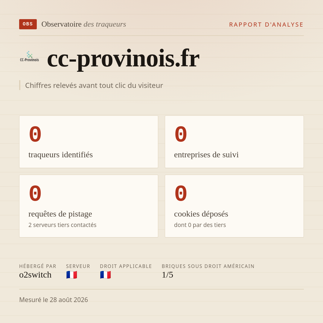 cc-provinois.fr : 0 traqueurs identifiés, 0 entreprises de suivi, 0 requêtes de pistage. Chiffres relevés avant tout clic du visiteur.