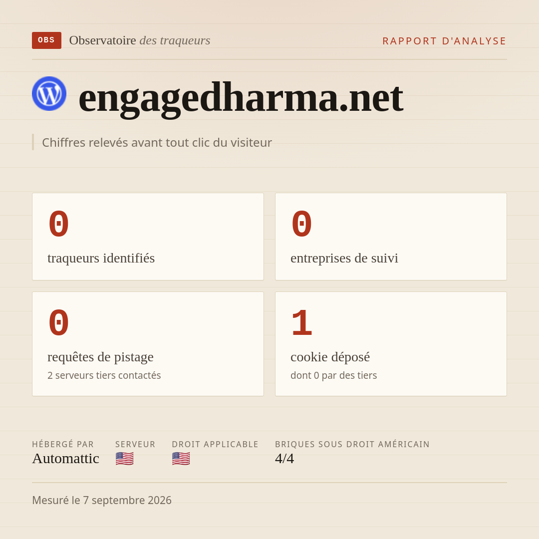 engagedharma.net : 0 traqueurs identifiés, 0 entreprises de suivi, 0 requêtes de pistage. Chiffres relevés avant tout clic du visiteur.