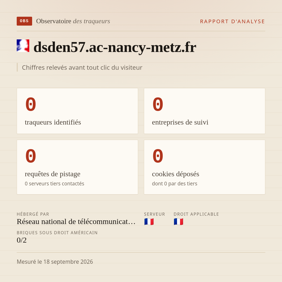 dsden57.ac-nancy-metz.fr : 0 traqueurs identifiés, 0 entreprises de suivi, 0 requêtes de pistage. Chiffres relevés avant tout clic du visiteur.
