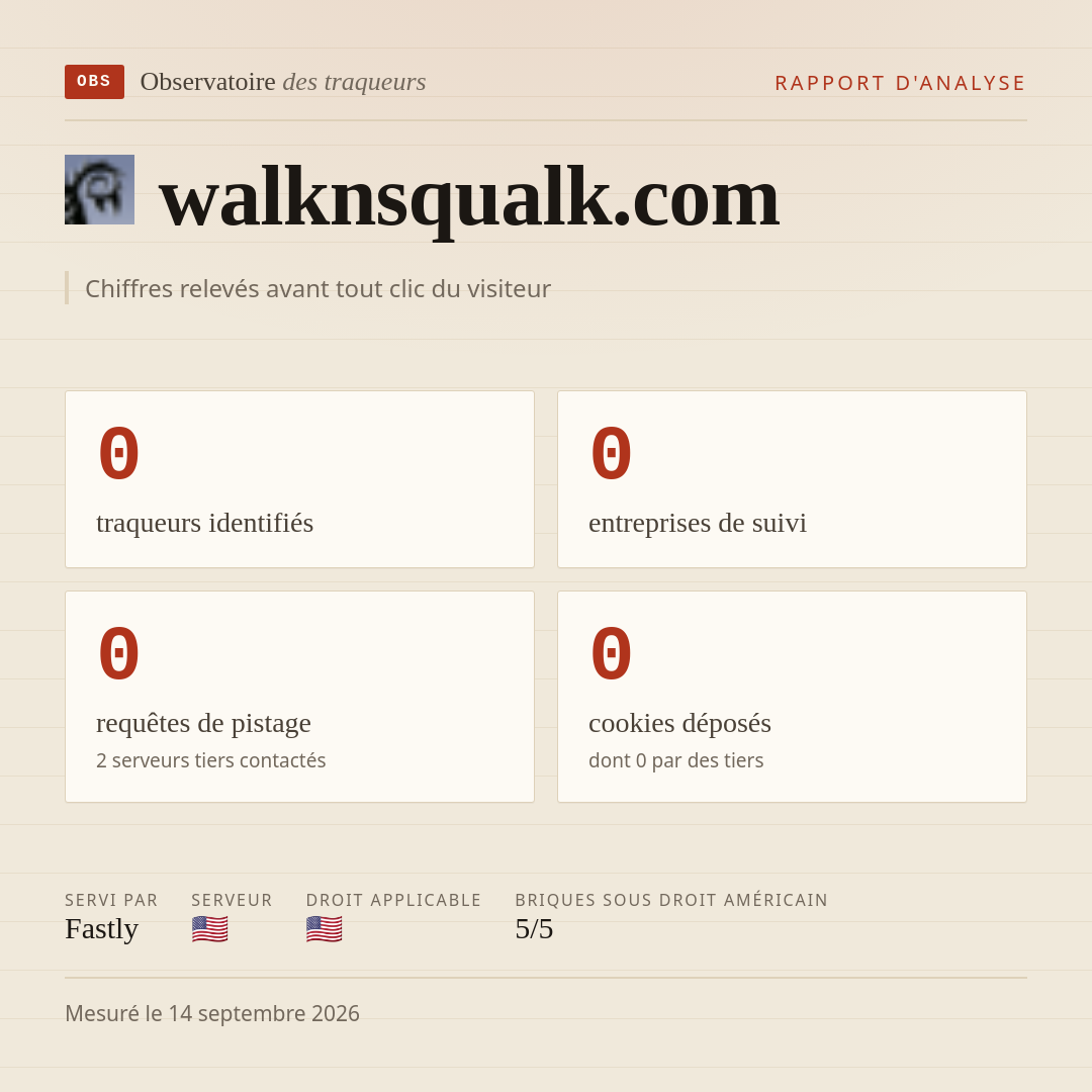walknsqualk.com : 0 traqueurs identifiés, 0 entreprises de suivi, 0 requêtes de pistage. Chiffres relevés avant tout clic du visiteur.