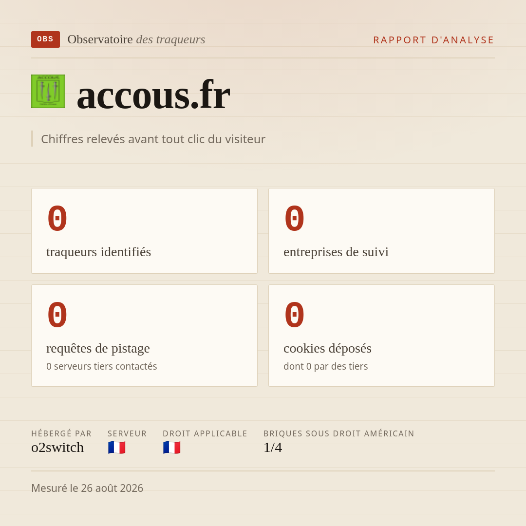accous.fr : 0 traqueurs identifiés, 0 entreprises de suivi, 0 requêtes de pistage. Chiffres relevés avant tout clic du visiteur.