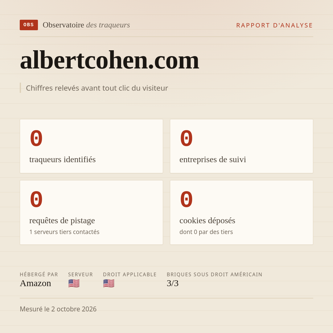 albertcohen.com : 0 traqueurs identifiés, 0 entreprises de suivi, 0 requêtes de pistage. Chiffres relevés avant tout clic du visiteur.