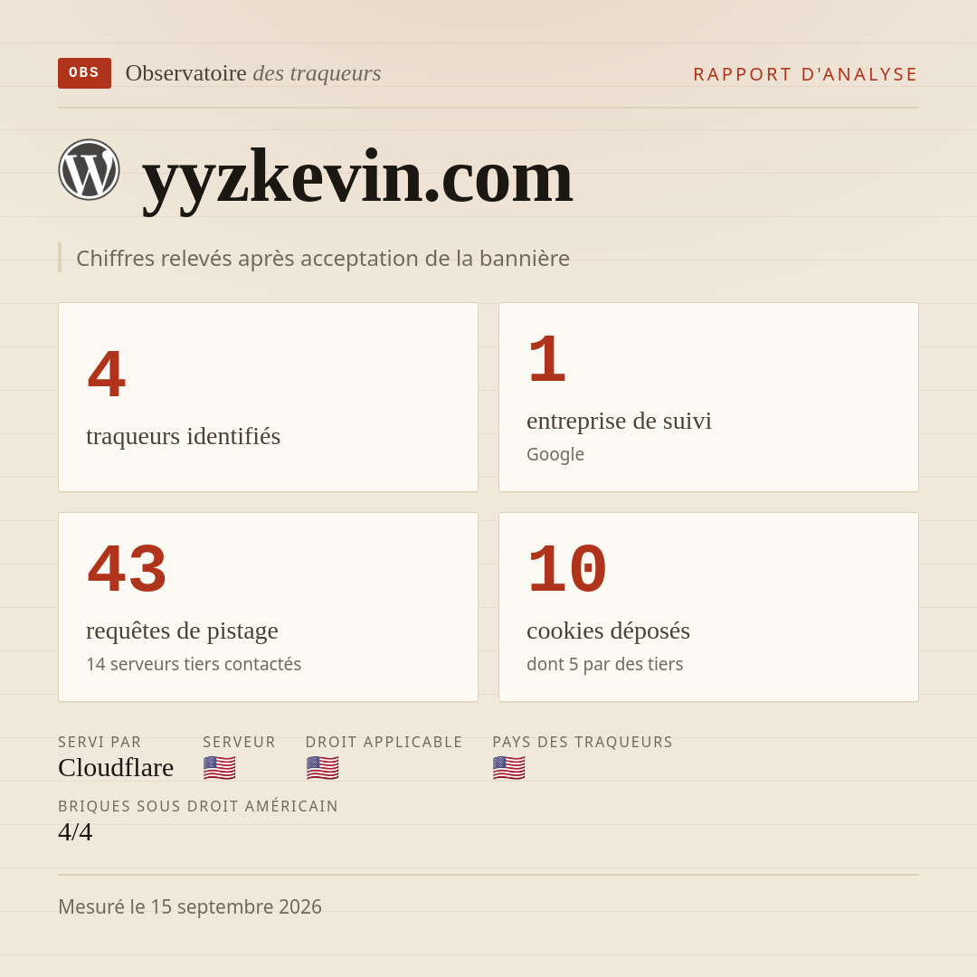 yyzkevin.com : 4 traqueurs identifiés, 1 entreprise de suivi, 43 requêtes de pistage. Chiffres relevés après acceptation de la bannière.