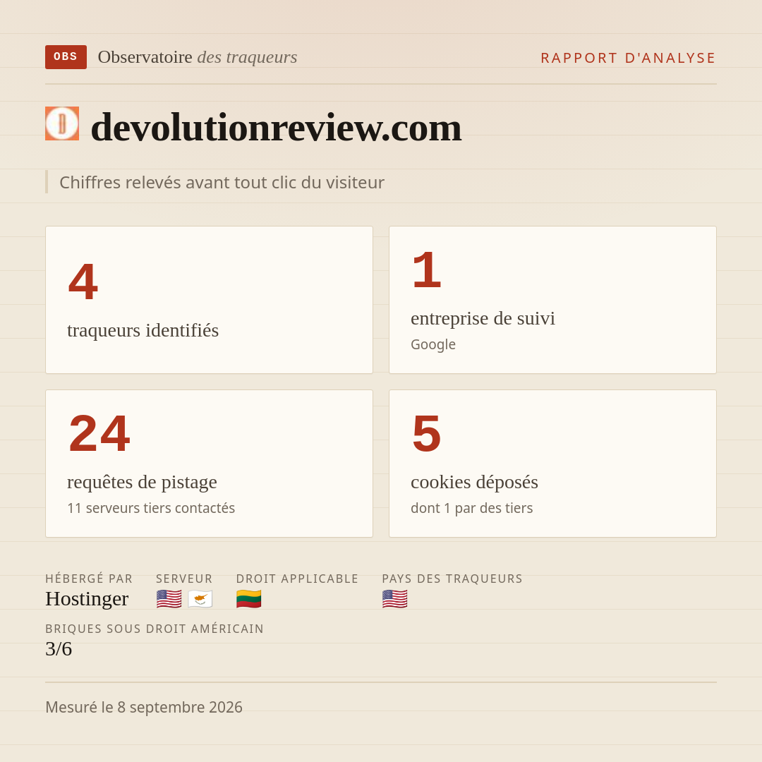devolutionreview.com : 4 traqueurs identifiés, 1 entreprise de suivi, 24 requêtes de pistage. Chiffres relevés avant tout clic du visiteur.