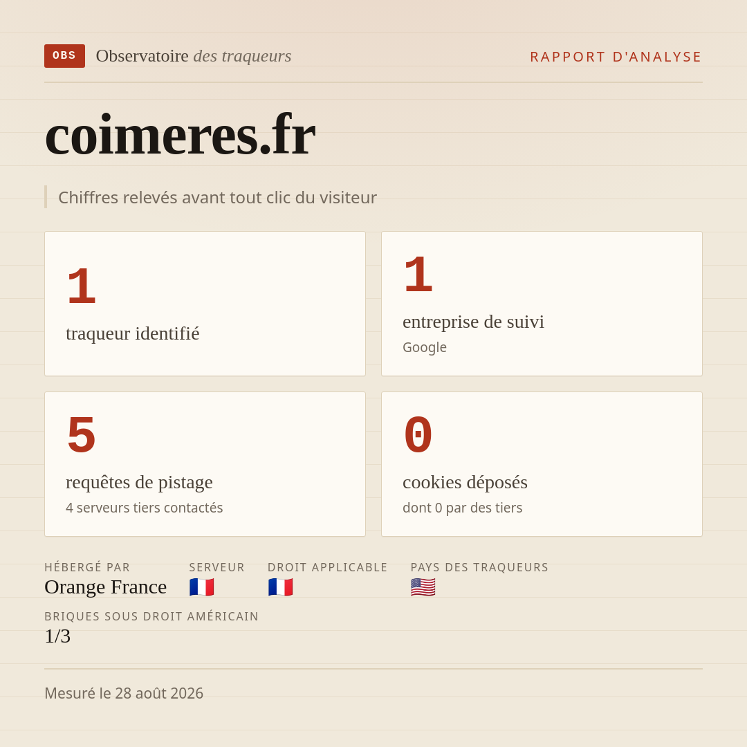 coimeres.fr : 1 traqueur identifié, 1 entreprise de suivi, 5 requêtes de pistage. Chiffres relevés avant tout clic du visiteur.